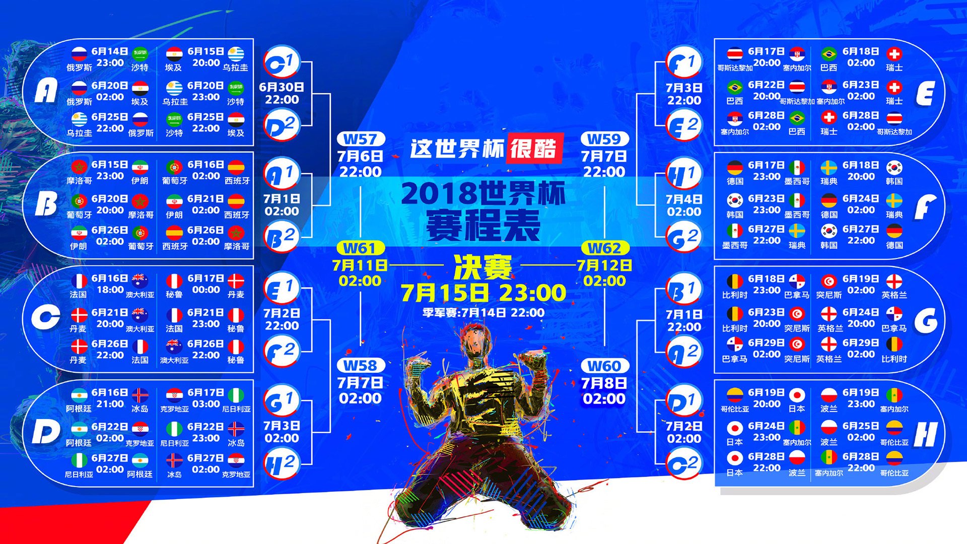 2026世界杯C组,当C罗披上巴西战袍,西班牙的斗牛士之舞遭遇命运嘲讽